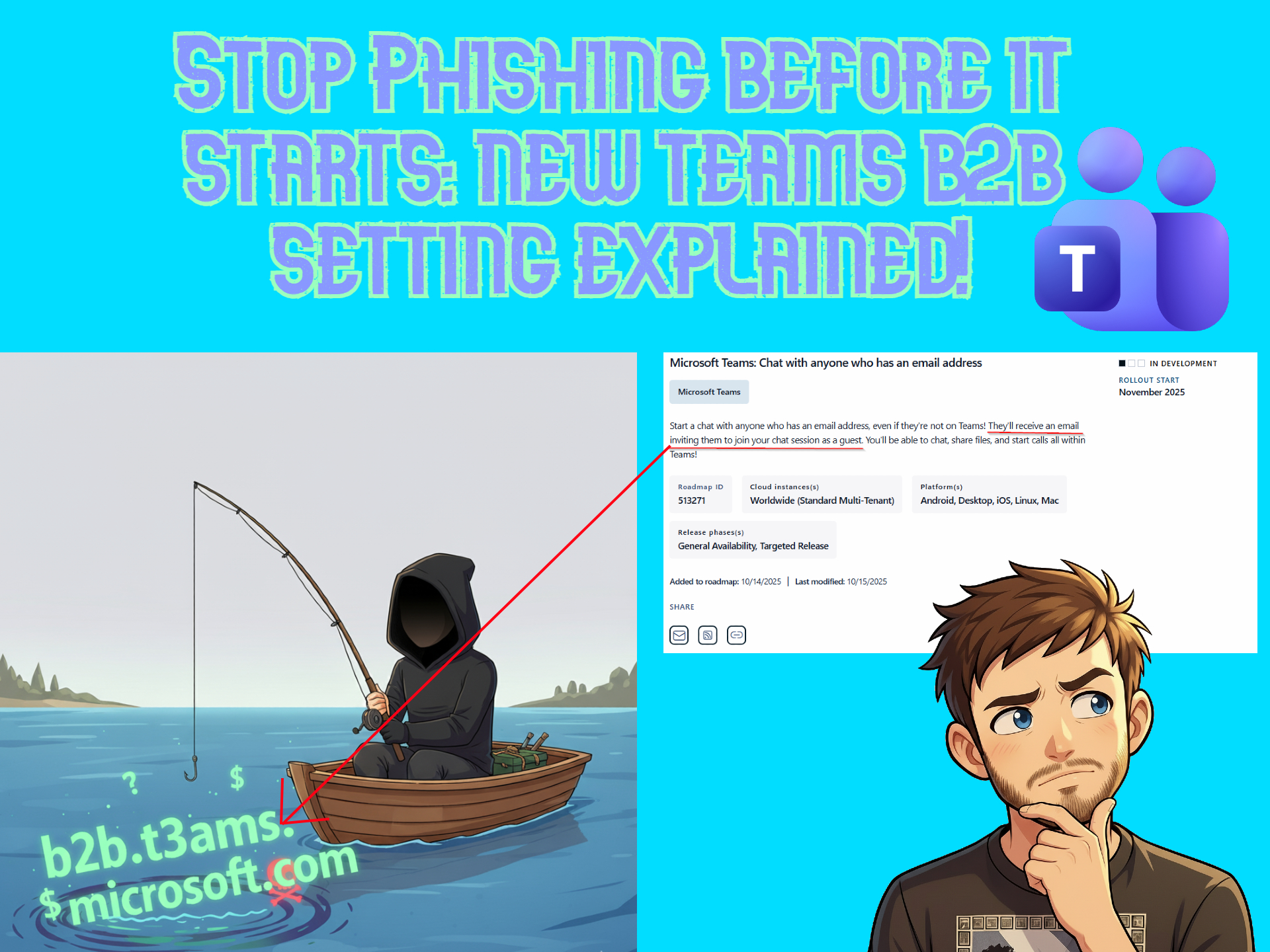 Teams B2B Chat Invite without Teams account: Configure Safely or Risk Phishing!
